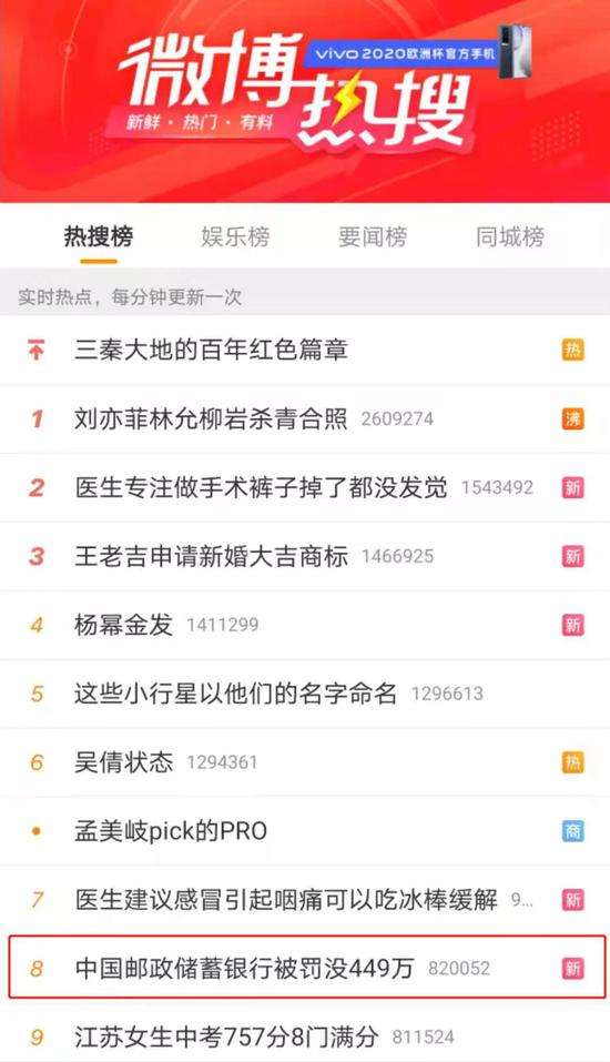 2021年7月5日微博热搜榜热搜数据所有汇总-虎泰克新闻网|带你随时随地了解身边大事，小事，天下事的简单介绍