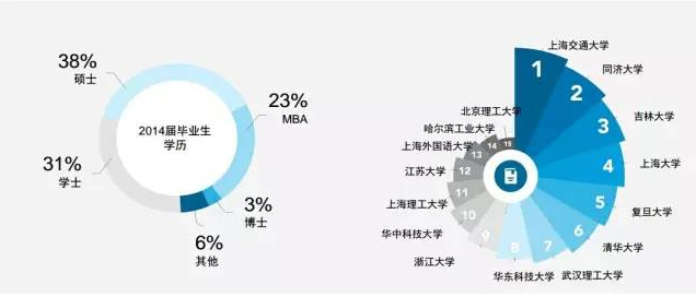 包含下列句子没有语病的一项是()A.据业内专家估算.仅在我国.未来5年内大数据人才缺口就将超过130万人以上.B.三月的昆明是一年中最美好的季节.每到这个时节就会有大批中外游客慕名前来.C.“曲靖舰不仅是曲靖走向远洋的亮丽名片.也是曲靖市积极支持国防和军队建设的重要体现.D.由于电影以真情动人.使它取得了意想不到的成功,题目和参考答案――青夏教育精英家教网――的词条