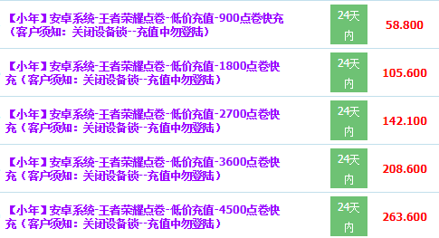 小白代刷网-卡盟-网站收录的简单介绍