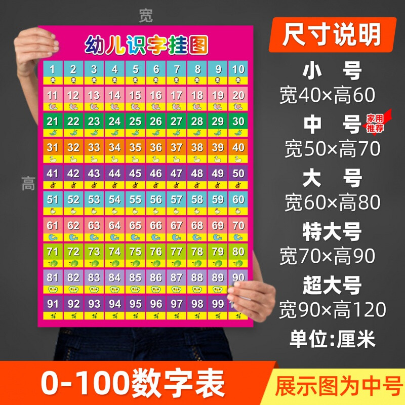 我在网上看到免费打码赚钱的网站，就是按照要求打数字，一个月一次的-110网免费法律咨询的简单介绍