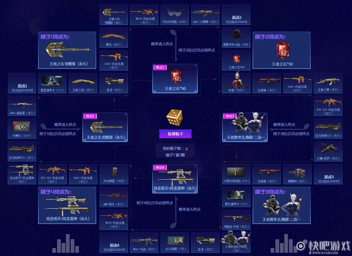 爱Q活动帮-爱Q活动帮-CF活动帮-代做CF活动专业玩家服务平台邀请供货源头诚招代理加盟合作安全靠谱永久首页地址:www.cfhdb.com的简单介绍 爱Q活动帮-爱Q活动帮-CF活动帮-代做CF活动专业玩家服务平台邀请供货源头诚招代理加盟合作安全靠谱永久首页地址:www.cfhdb.com的简单介绍