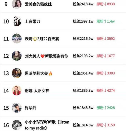 快手双击量在线刷免费网站(快手双击量在线刷免费网站便宜) 快手双击量在线刷免费网站(快手双击量在线刷免费网站便宜)