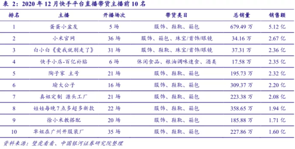 666快手快刷(代刷网快手666) 666快手快刷(代刷网快手666)