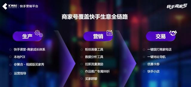 快手购买平台_快手购买平台的优缺点 快手购买平台_快手购买平台的优缺点